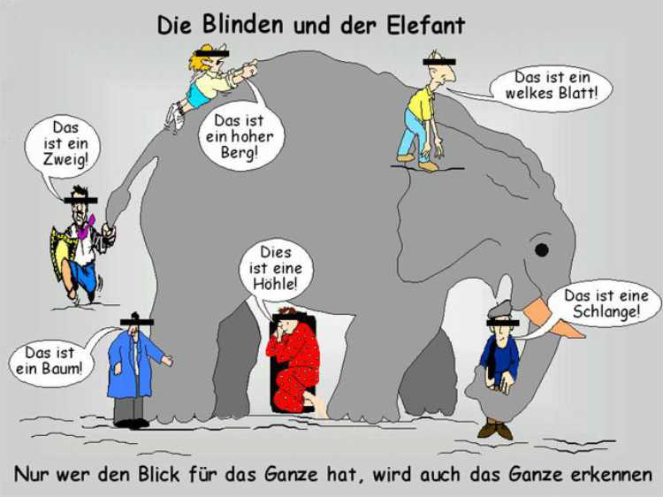 »Die Blinden und der Elefant«, Grafik © Friedhelm Denkeler 1997